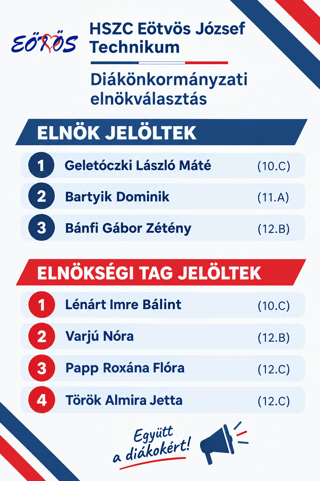 jelöltlista DÖK.png