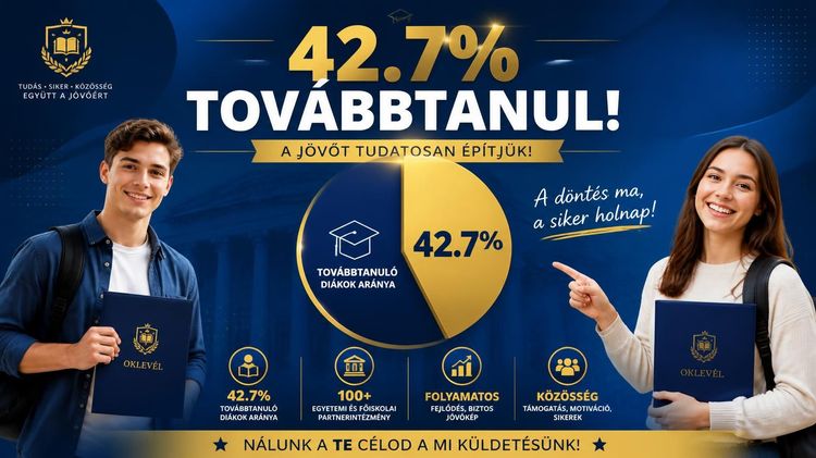 Sikeres továbbtanulás az Eötvösben!